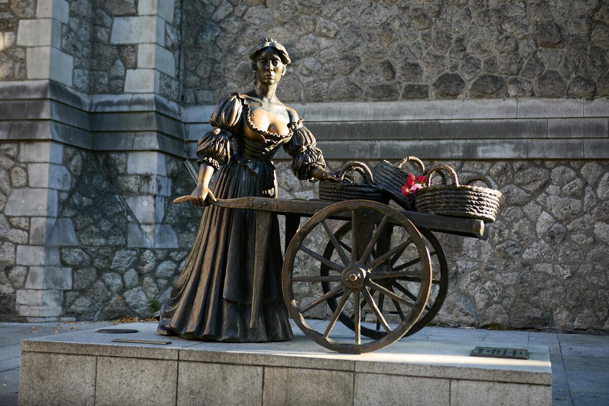 Dublin 2025 Molly Malone Statue County Dublin